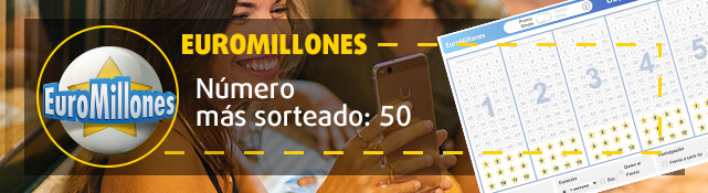 Teaser - Número más sorteado de EuroMillones