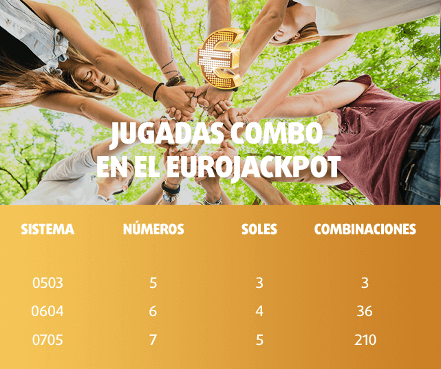 Tabla sobre jugadas combo en el EuroJackpot