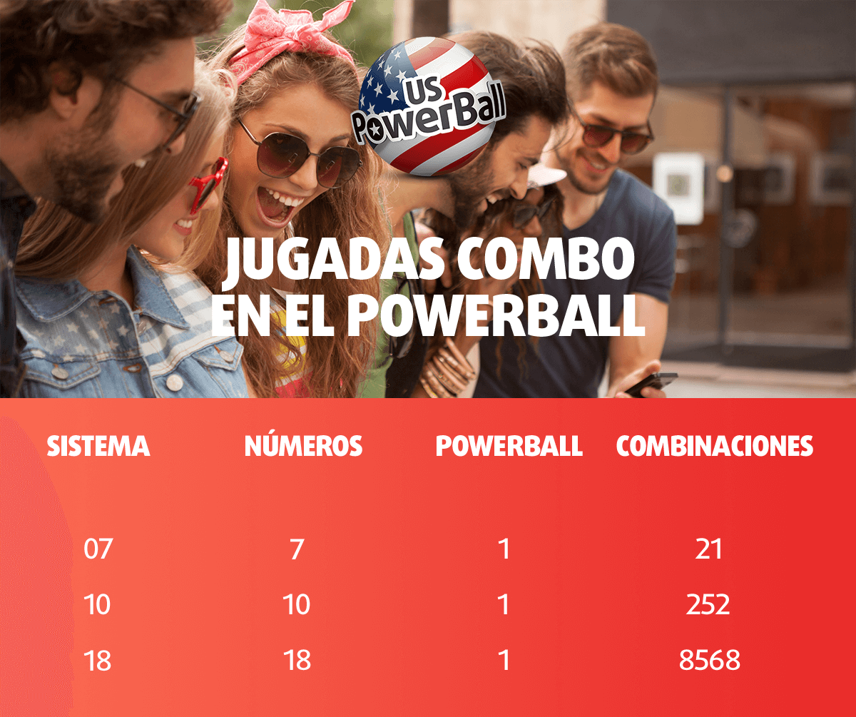 Tabla sobre las jugadas combo con PowerBal