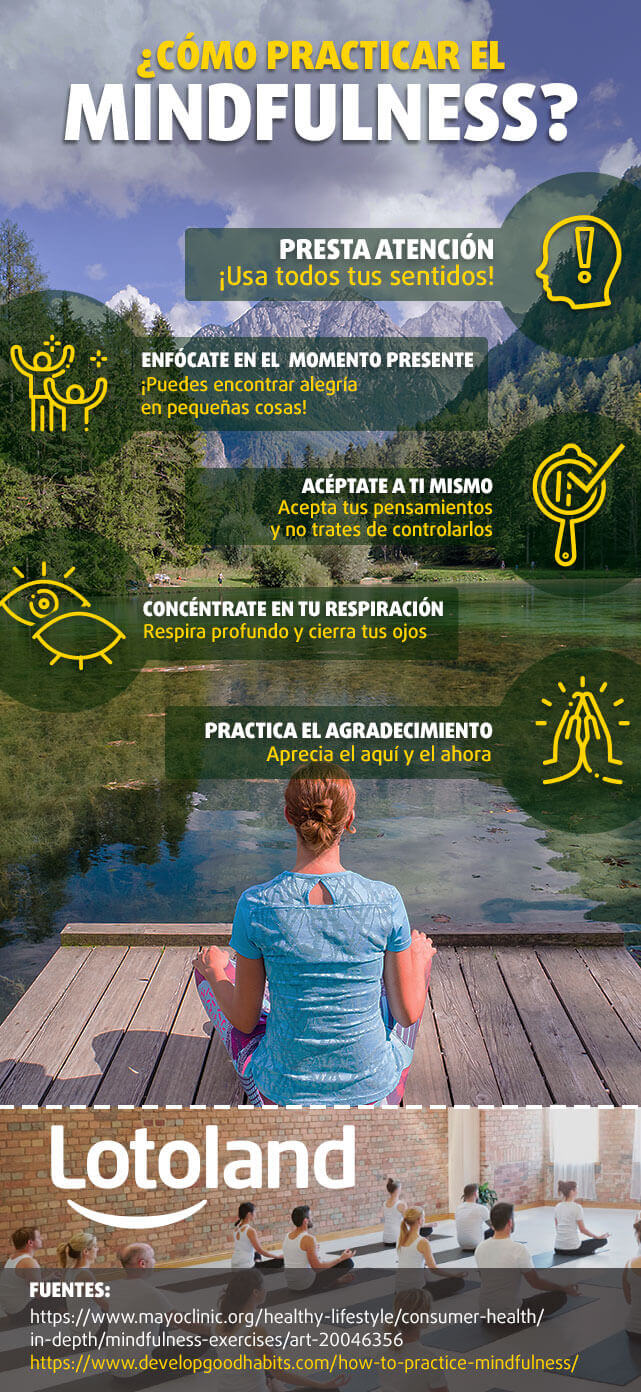 Infografía sobre cómo practicar el Mindfulness