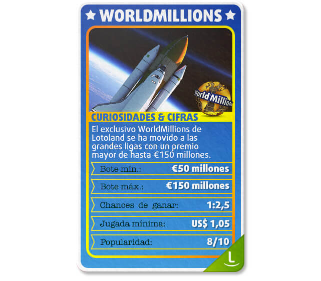 Tarjeta sobre WorldMillions: Curiosidades, botes, chances y más