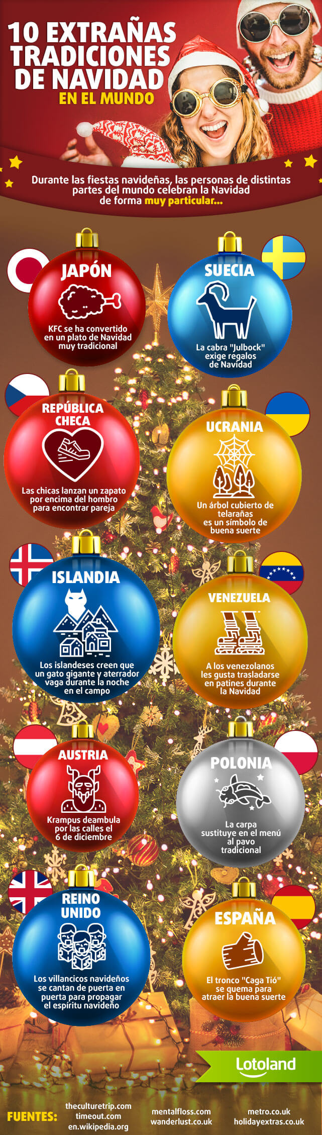 Infografía sobre las tradiciones extrañas de Navidad en distintos países