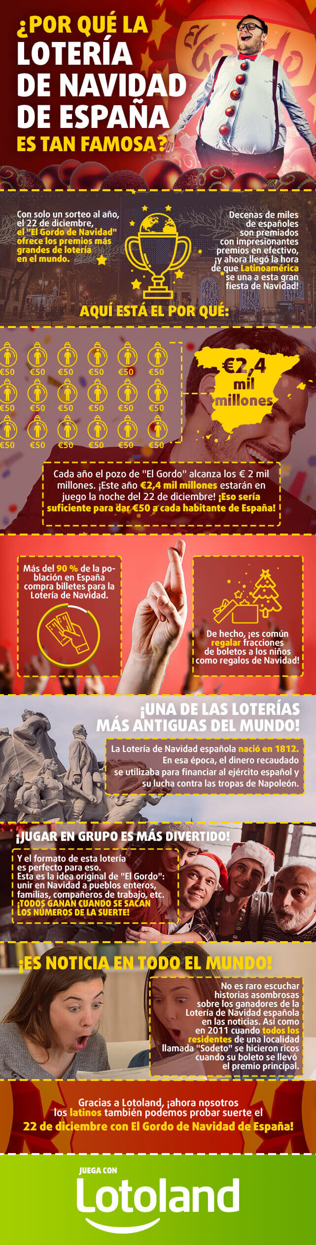 Infografía: Por qué es tan famosa la lotería El Gordo de Navidad