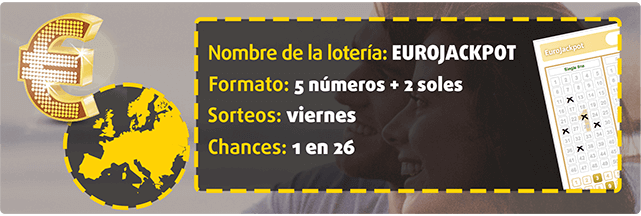 Formato, sorteos y chances de ganar la lotería EuroJackpot